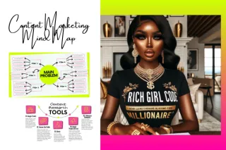 How to Build Your Content Marketing Strategy with Content Pillars