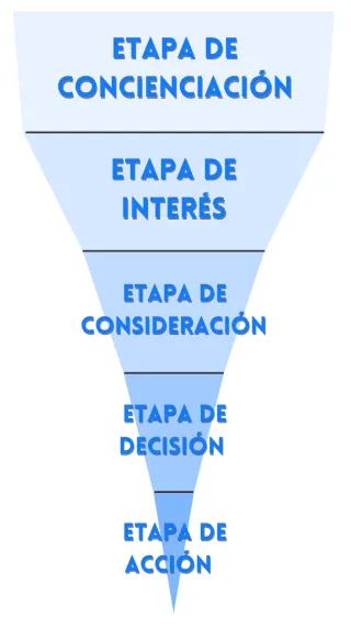 FAQ image