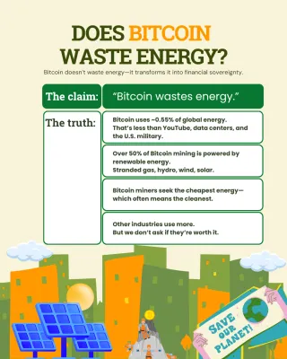 The Bitcoin Battery: Why “Unnecessary” Electricity Isn’t Wasted at All