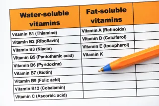 When to take vitamins