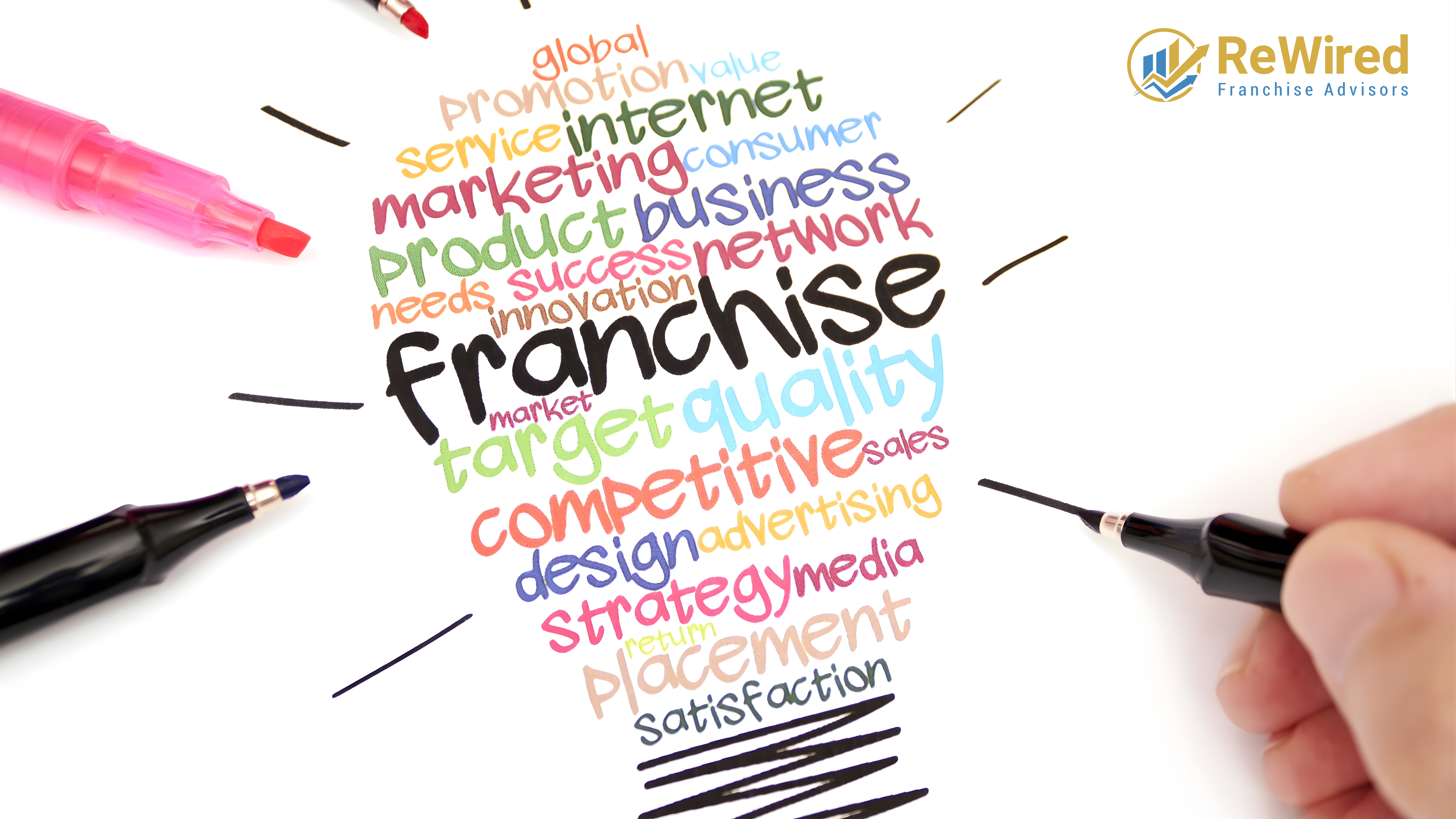 Franchise Marketing 101: Strategies That Drive Foot Traffic and Repeat Customers