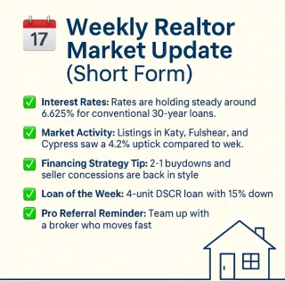 📈 Houston Weekly Realtor Market Update 🏠 | Mortgage Trends You Need to Know