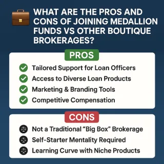 💼 Medallion Funds vs Boutique Brokerages: Pros & Cons for Loan Officers 🔑