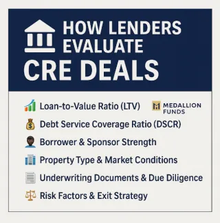 🏦 How Lenders Evaluate CRE Deals | Key Metrics Every Investor Must Know 📊
