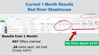 Never Miss A Deal. How to Bring In New Customers?