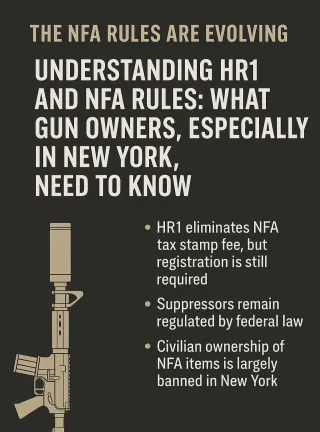 HR1 and the NFA: What Gun Owners Need to Know—Especially in New York