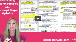 #38 - How to REALLY study Pharmacology: Opioid Key Concepts
