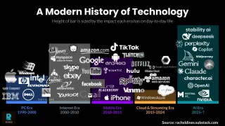 The Human Side of Business: What Decades in the Workforce Taught Me

