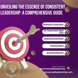 Unveiling the Essence of Consistent Leadership: A Comprehensive Guide