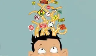 Treating ADD/ADHD with NeurofeedbackTreating ADD/ADHD with Neurofeedback