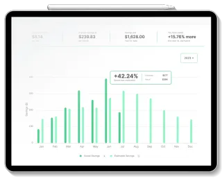 The ROI of Solar Software: Analyzing Financial Benefits of Advanced Software Tools