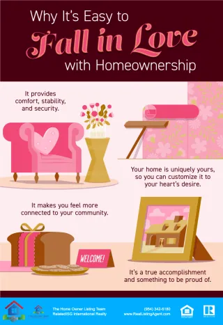 Why It’s Easy to Fall in Love with Homeownership [INFOGRAPHIC]