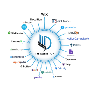 Fonctionnalités de TheMentor