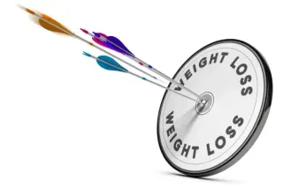 How to Set Goals for Losing Weight