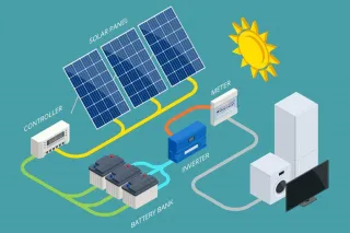 Understanding Solar Equipment Costs: What Impacts the Cost of Going Solar?