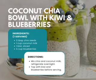 Benefits of a Coconut Chia Breakfast Bowl