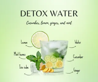 Create Refreshing Detox Water Easily