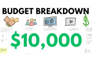 How to Strategically Spend $10,000 on YouTube Ads for Maximum ROI