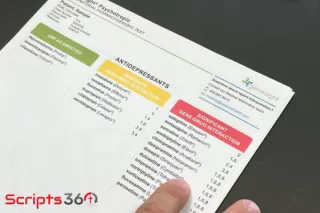 Genesight Testing