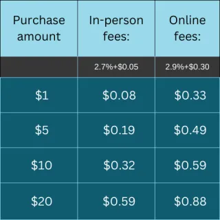 FAQ image