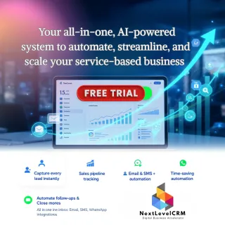 Top CRM for Small Businesses in 2026 | Full Guide