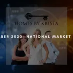 National Market Update