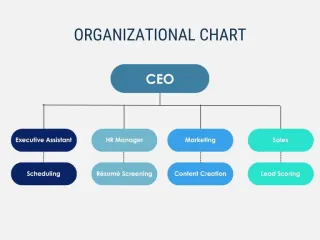 Ai Isn't Just a Tool. It's Your New Team Member
