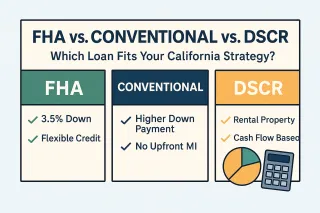 FHA vs. Conventional vs. DSCR — Which Loan Fits Your California Strategy?
