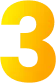 FAQ image