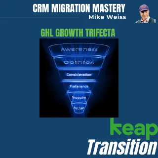 Mastering CRM Migration: The Go High Level Advantage