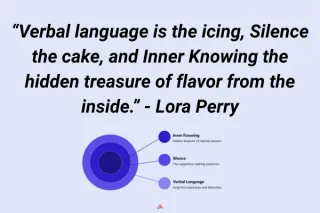 Inner Languages: What Silence Can Teach Us