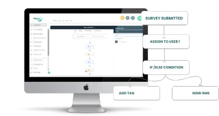 AI-Powered Tax Automation and Its Seamless Integration with Tax Pro 360