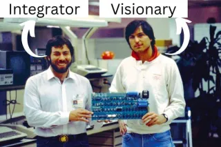 What is an Integrator? Why Does Your Business Needs One?