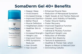 SomaDerm®: A Functional Wellness Perspective on Hormone Balance, Healing & Whole-Body Vitality