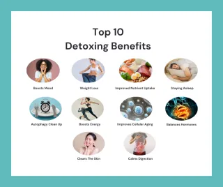 Top Benefits of Detoxing for Better Health