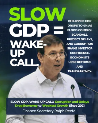 SLOW GDP, WAKE-UP CALL: Corruption and Delays Drag Economy to Weakest Growth Since 2021