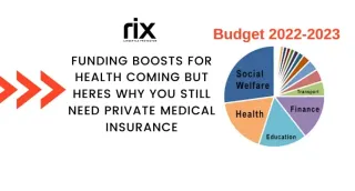 Health Budget 2022 – what it means for medication costs and waiting lists | Insurance Advisers Limited