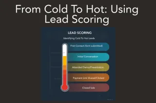 From Cold to Hot: Using Lead Scoring