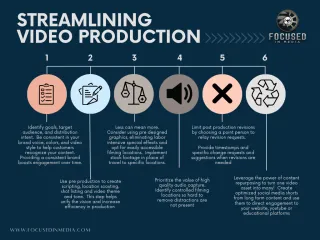 FAQ image