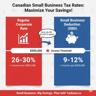 Tax Planning Tips for Canadian Small Business Owners