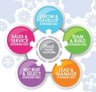 FAQ image