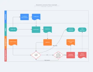 From Leads to Appointments: How Phone Blaster Pro Streamlines Your Workflow