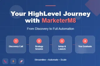 How MarketerM8 Works – And Why We Help You Build a HighLevel Champion