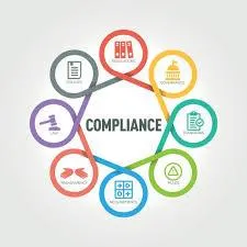 ERTC Compliance: How to Avoid IRS Penalties and Audits