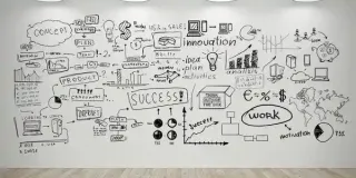 4 Phases of Scaling Your Business