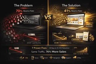 The Hidden Cost of 70% Bounce Rates: How It's Killing Your Shopify Revenue