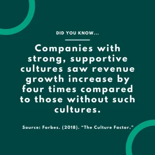 The power of workplace culture is undeniable