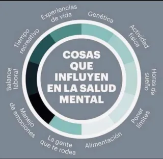 🔑 10 Claves que Pueden Transformar Tu Salud Mental 🔑