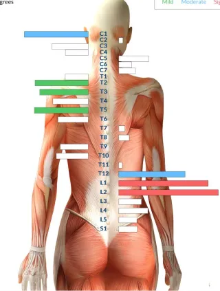 Why Nothing Seems to Work for Your Anxious, Overwhelmed Child