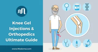 Knee Gel Injections & Orthopedics Ultimate Guide | Plano, Coppell & Frisco, TX